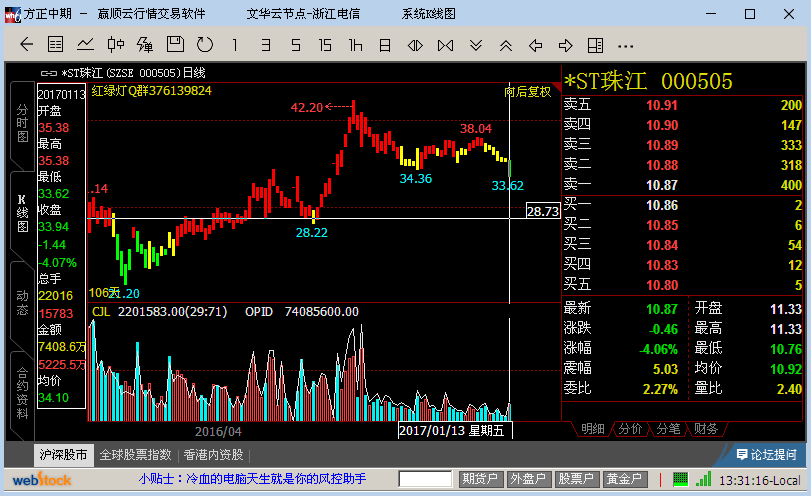 000563股吧，000505 股吧